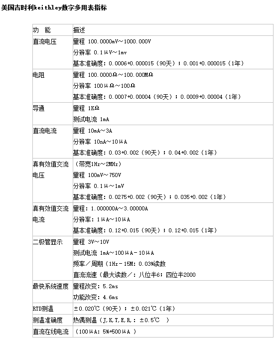 1513733467598745.png 微信图片_20171220092713.png