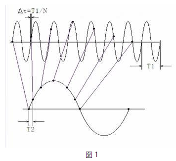 1520992395607618.png 微信图片_20180314095153.png