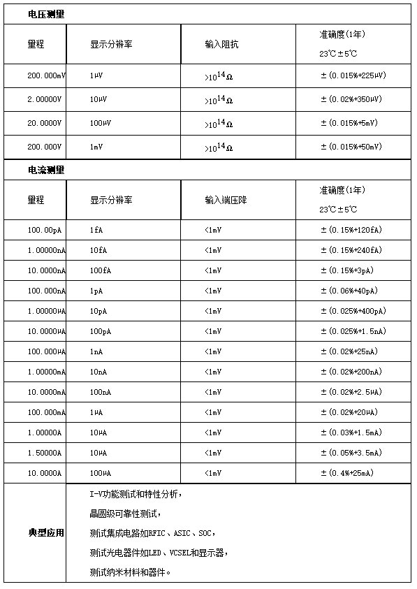 1526440937806402.jpg 微信图片_20180516112031.jpg